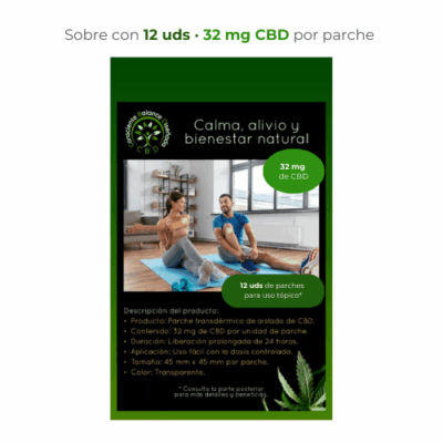Parches de CBD 32 mg – Pack de 12 Unidades